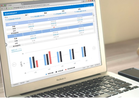 市縣鄉(xiāng)村一體化財(cái)務(wù)解決方案